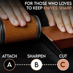 Rolling Knife Sharpener Kit – Magnetic Diamond Sharpening Stone with 15° & 20° Angle Guide