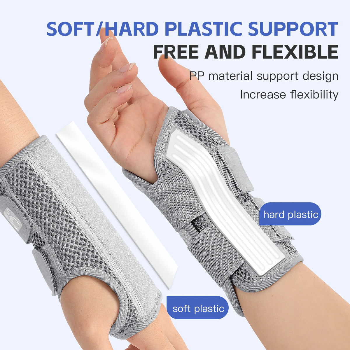 1pc Compression Wrist Brace Protector Carpal Tunnel Sports Wrist Guard Orthopedic Hand Brace Splint Wristband Syndrome Arthritis