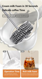 Wireless Electric Milk Frother Type-C Rechargeable Handheld Coffee Whisk Mixer